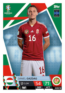 Daniel Gazdag Hungary Topps Match Attax EURO 2024 #HUN12